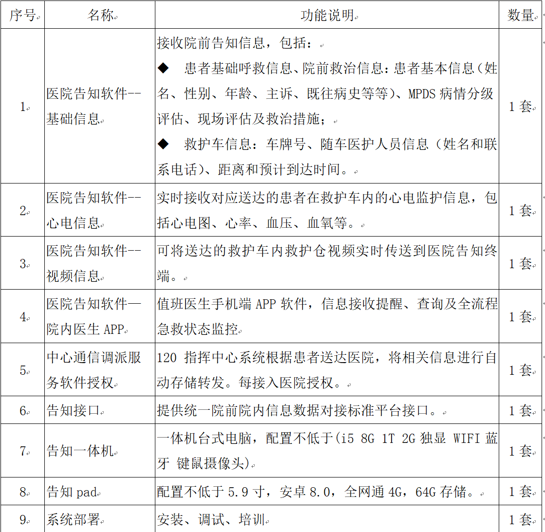 C:\Users\宣传中心\Desktop\微信图片_20200402155402.png