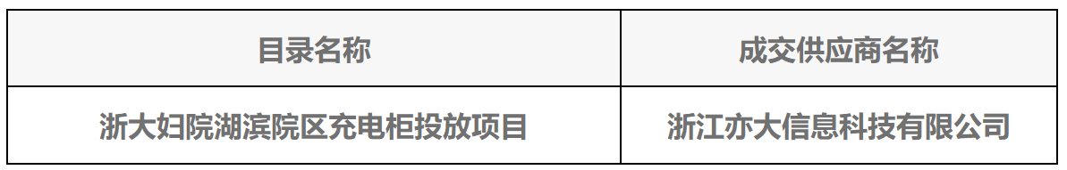 微信图片_20250328165824.png 微信图片_20250328165824.png